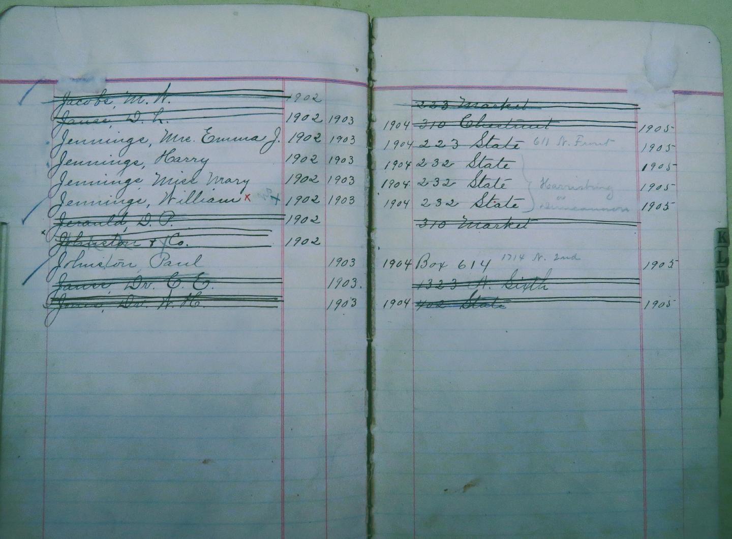 Municipal League Membership Book